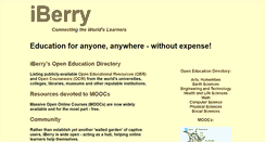 Desktop Screenshot of iberry.com